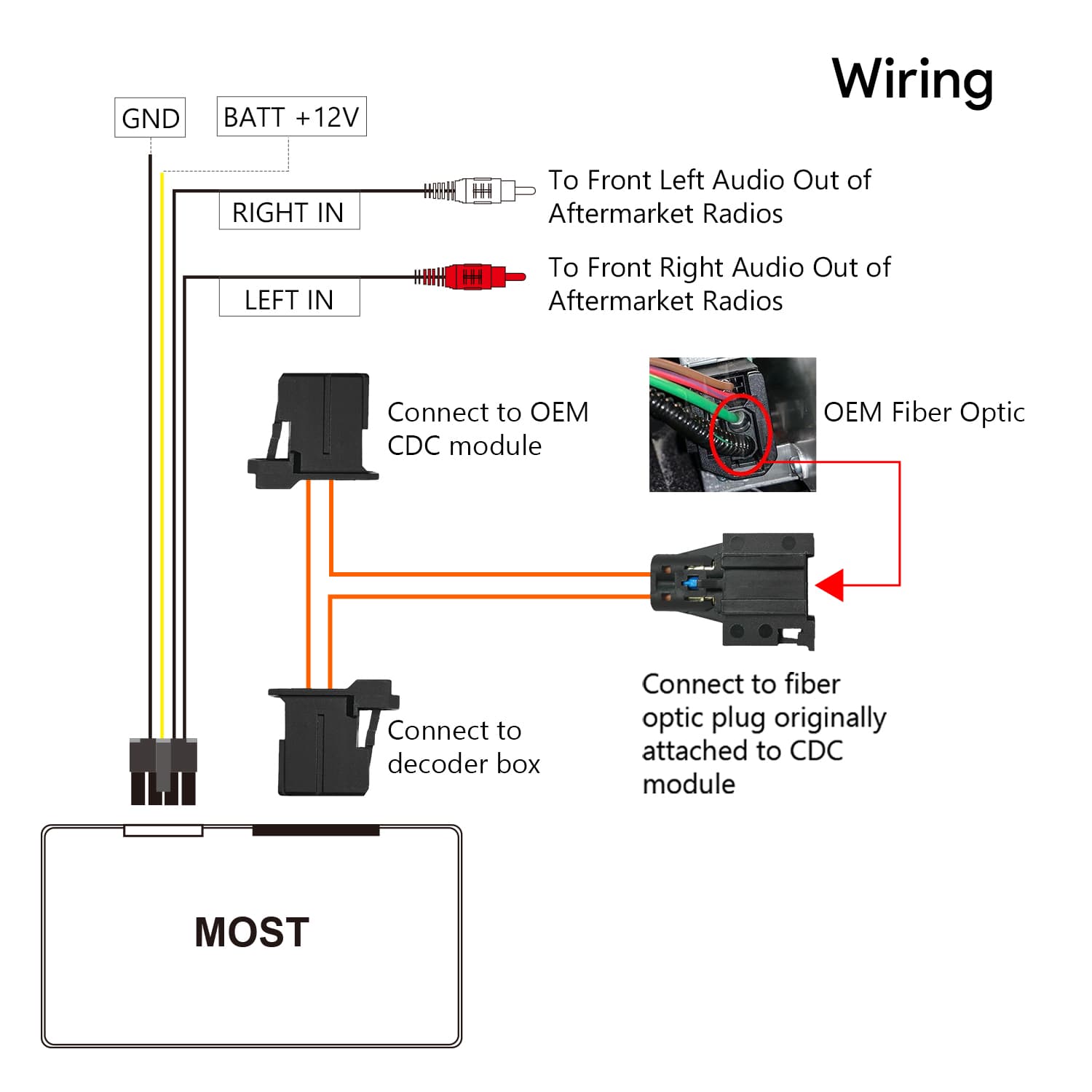 Audi A6 / Q7 / A8 MMI 2G Fibre Optic MOST25 Decoder Box | ACFOBA2G, image 4 of 4