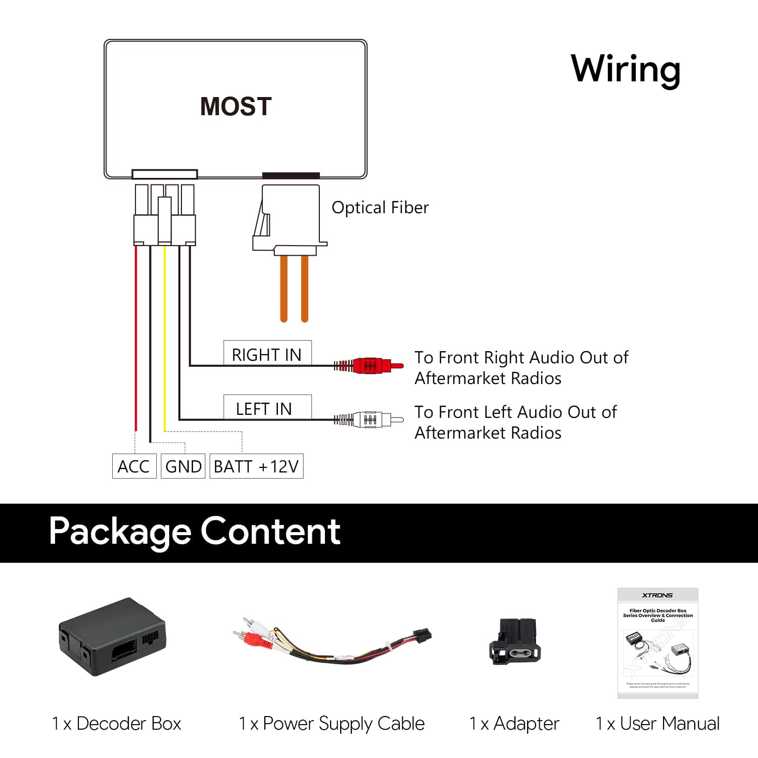 VW Touareg Fibre Optic MOST25 Decoder Box for Harman and Dynaudio Systems | ACFOBVT01, image 5 of 5